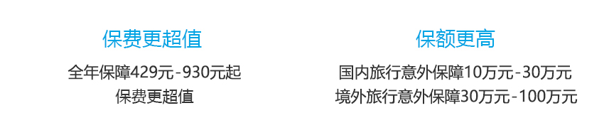 保费超值，保额更高